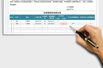 2022职员试用期到期通知书免费下载