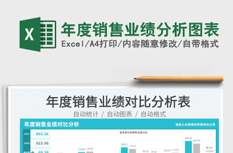 2021年度銷售業績分析圖表免費下載