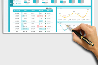 2021年度销售业绩分析图表免费下载