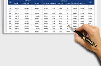 2021公司年度利潤表免費下載