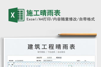 2021施工晴雨表免費下載