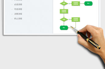 2022工作流程圖-5大流程元素免費下載
