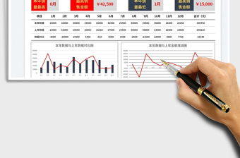 2021家庭或个人全年财务状况分析报表免费下载