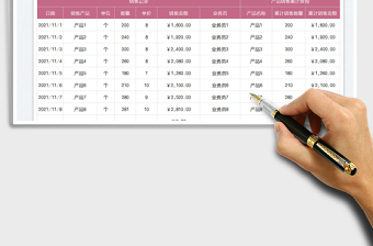 2021銷(xiāo)售明細(xì)表免費(fèi)下載