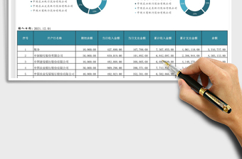 2021出纳现金收支日报表免费下载