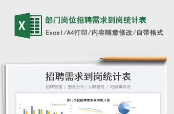 2021部門崗位招聘需求到崗統(tǒng)計表免費下載
