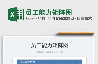 2021員工能力矩陣圖免費下載