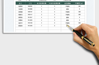 2022全勤奖自动统计表免费下载