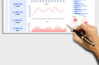 2021財(cái)務(wù)報(bào)表-財(cái)務(wù)利潤分析表免費(fèi)下載