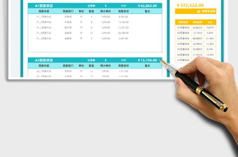 2021年度費用預算表免費下載