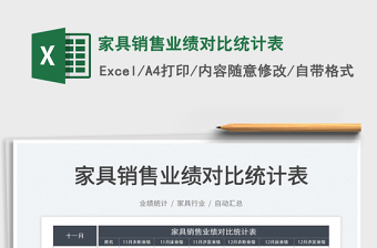 2022家具銷售業(yè)績(jī)對(duì)比統(tǒng)計(jì)表免費(fèi)下載