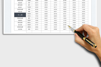 2022家具銷售業(yè)績(jī)對(duì)比統(tǒng)計(jì)表免費(fèi)下載