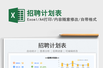 2021招聘計劃表免費下載