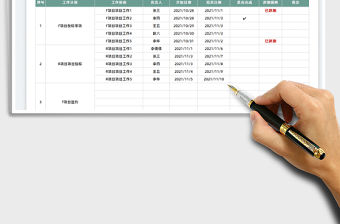 2022團隊員工協作工作表免費下載