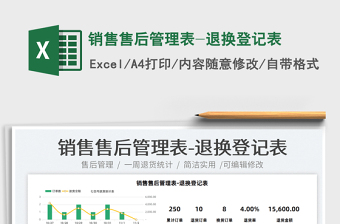 2022銷售售后管理表-退換登記表免費(fèi)下載