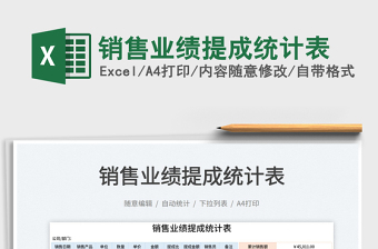 2021銷售業(yè)績(jī)提成統(tǒng)計(jì)表免費(fèi)下載