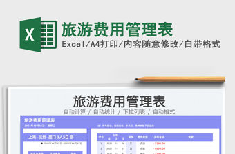 2021旅游費用管理表免費下載