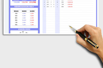 2021旅游費用管理表免費下載