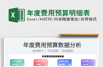 2021年度費用預算明細表免費下載