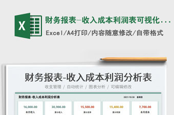 2022財務報表-收入成本利潤表可視化圖表免費下載