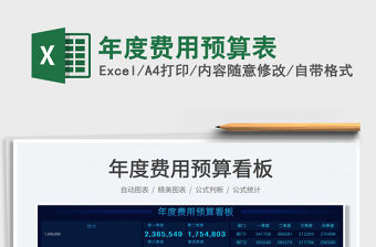 2022年度費用預算表免費下載