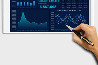 2022年度費用預算表免費下載