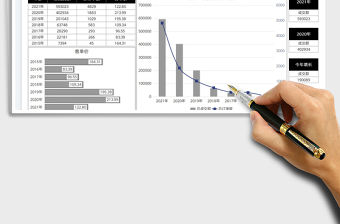 2022電商雙十一歷年業(yè)績(jī)圖表免費(fèi)下載