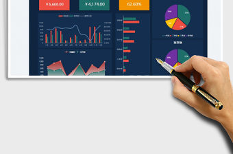 2021財務預算分析可視化圖表免費下載