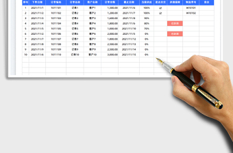 2021訂單交貨管理進(jìn)度表免費(fèi)下載