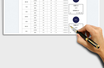 2022销售工作日与周末业绩统计免费下载