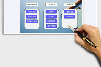 2021進銷存系統(tǒng)表免費下載