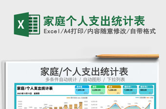 2021家庭個人支出統計表免費下載