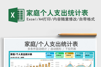 2021家庭個(gè)人支出統(tǒng)計(jì)表免費(fèi)下載