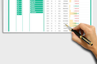 2022財務收支明細表免費下載