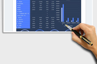 2022公司年度財務利潤分析表免費下載
