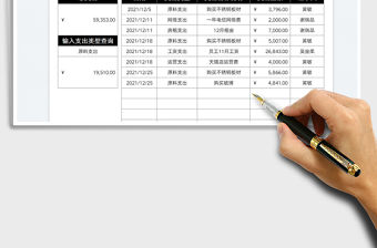2021財務支出自動計記賬表免費下載