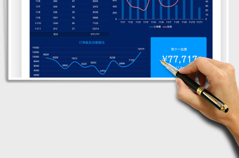 2021雙十一業(yè)績統(tǒng)計分析表免費下載