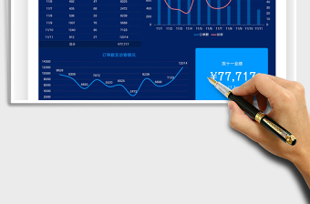 2021双十一业绩统计分析表免费下载