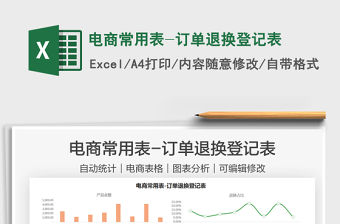 2021電商常用表-訂單退換登記表免費(fèi)下載