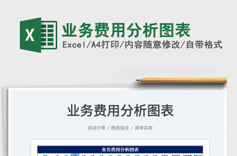 2021業(yè)務(wù)費(fèi)用分析圖表免費(fèi)下載