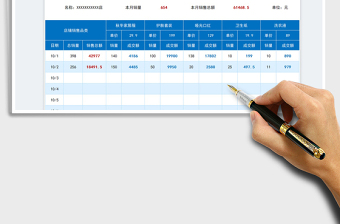 2021电商月销售统计表免费下载