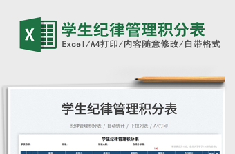 2022學(xué)生紀(jì)律管理積分表免費(fèi)下載