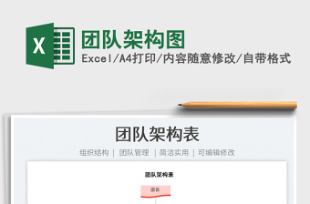 2022團(tuán)隊(duì)架構(gòu)圖免費(fèi)下載
