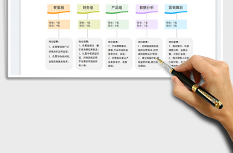 2022團(tuán)隊(duì)架構(gòu)圖免費(fèi)下載
