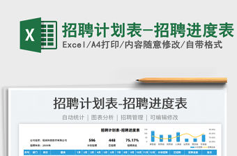 2021招聘計劃表-招聘進度表免費下載