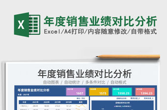 2022年度銷售業績對比分析免費下載