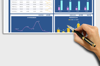 2022年度销售业绩对比分析免费下载