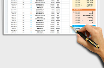 2021財(cái)務(wù)收支明細(xì)表-分項(xiàng)查詢免費(fèi)下載