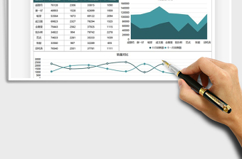 2021销售业绩分析数据图表模板免费下载