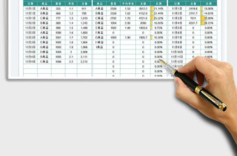 2022店鋪銷售財務分類分析報表免費下載